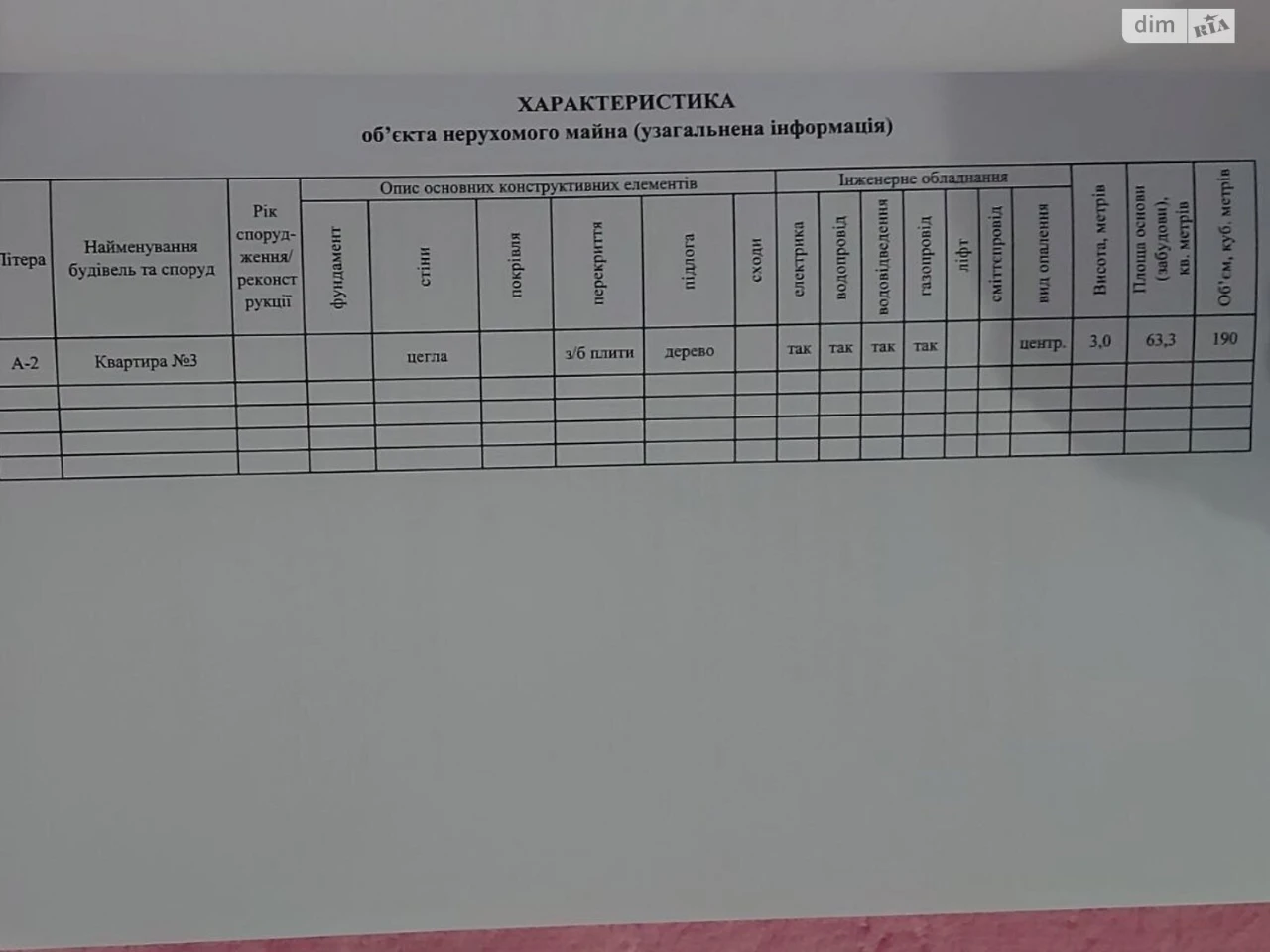 Продажа Комнаты в Калиновой Пправде