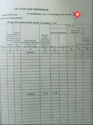 Room 17.9 m*2. Starolev 8. Available. Bargaining.