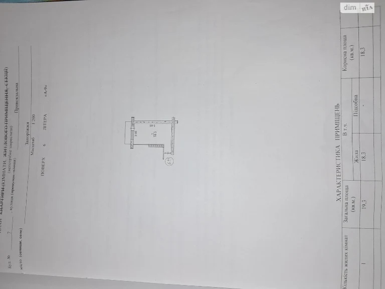 Room for Sale - Kommunar