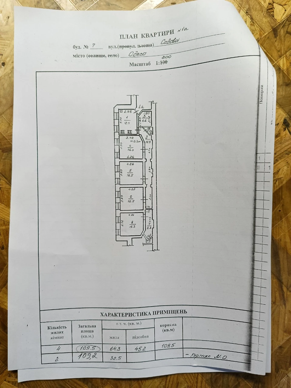 For Sale. Room in an apartment in a communal building. The city center!