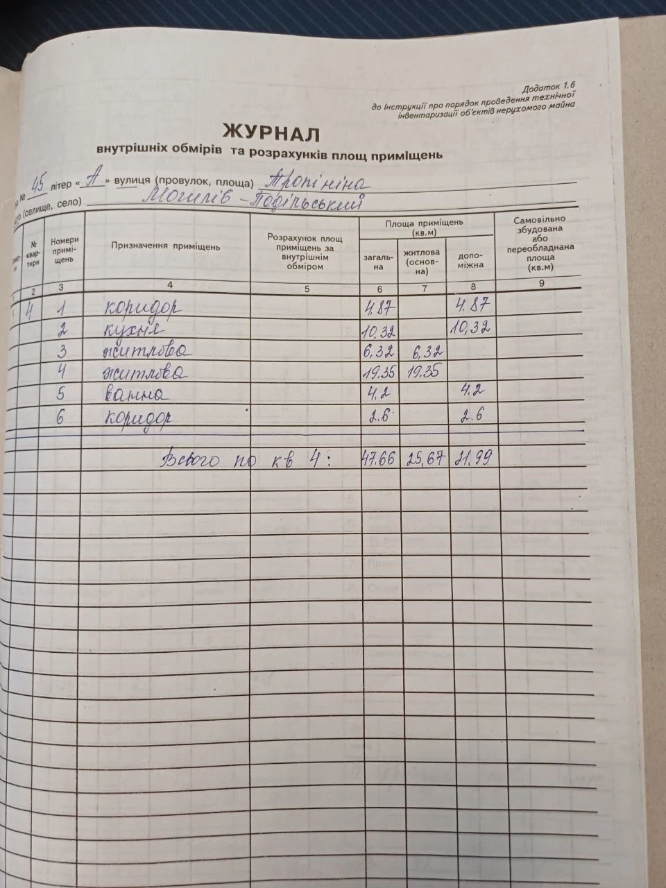 Продам 2-кімнатну квартиру. Вул.Тропініна,45.