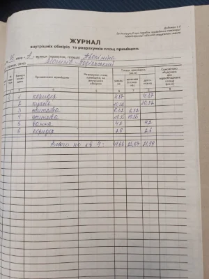 Продам 2-кімнатну квартиру. Вул.Тропініна,45.