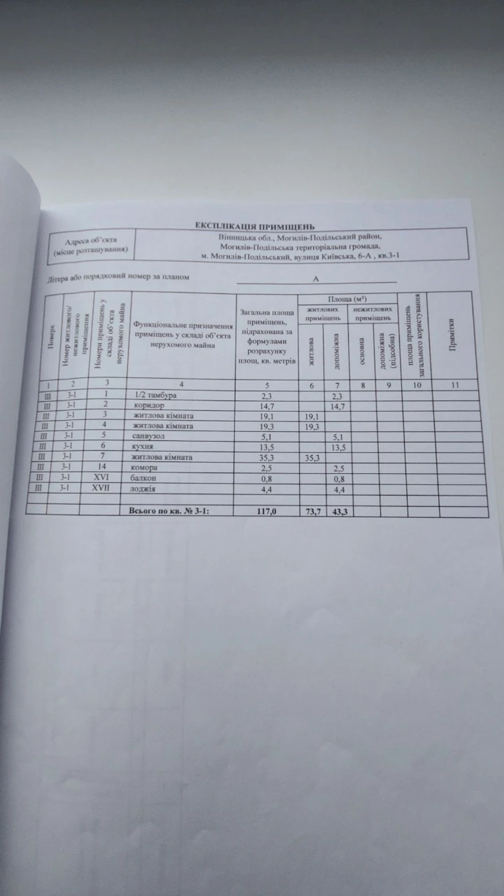Продається 3-кімнатна квартира. Вул. Київська, 6а.