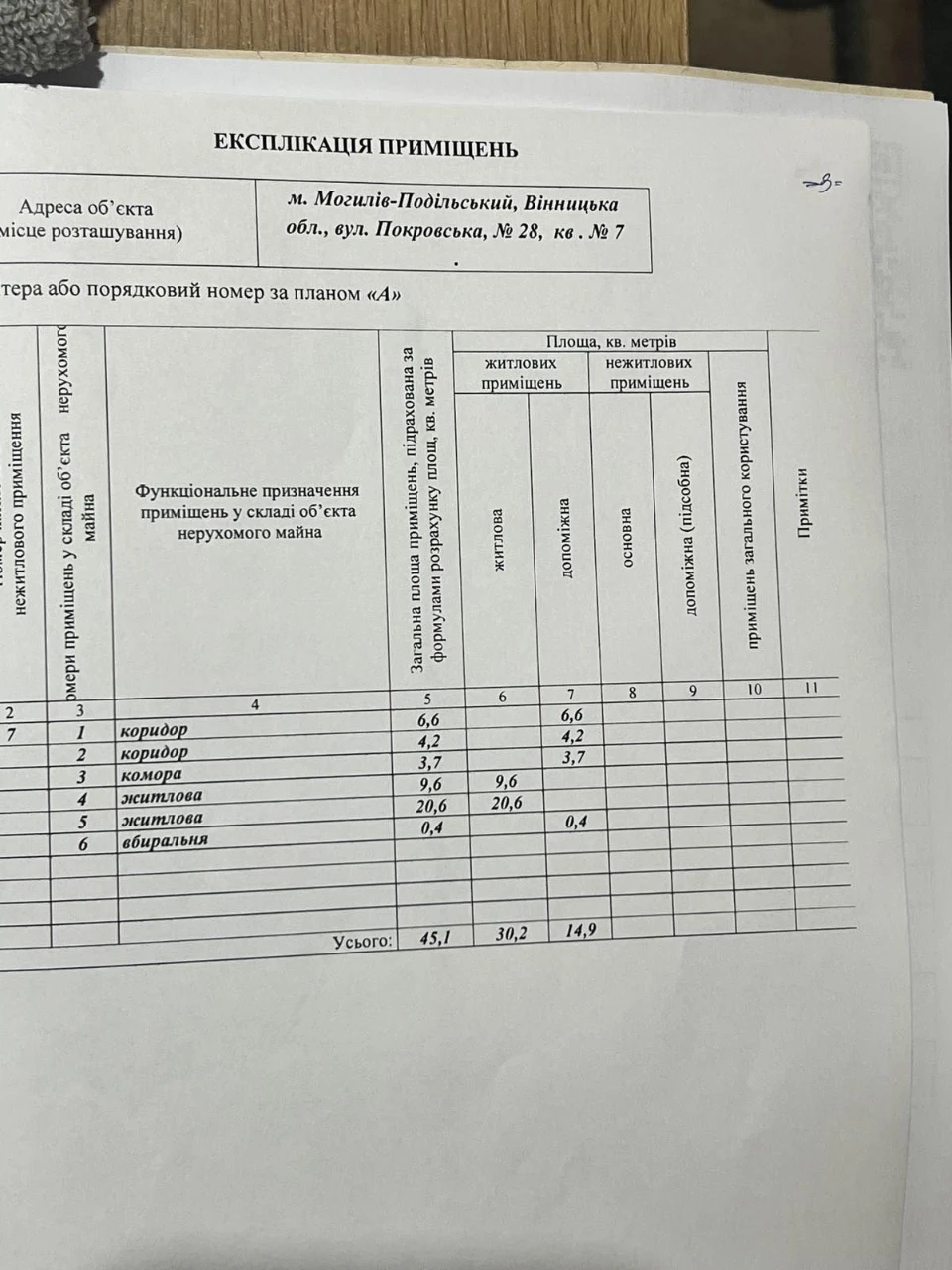 Продам 2-кімнатну квартиру. Вул.Покровська,28