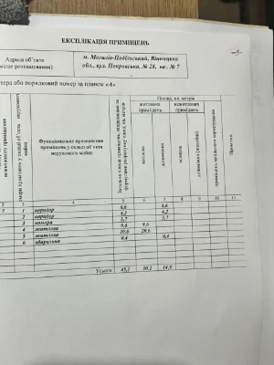 Продам 2-кімнатну квартиру. Вул.Покровська,28