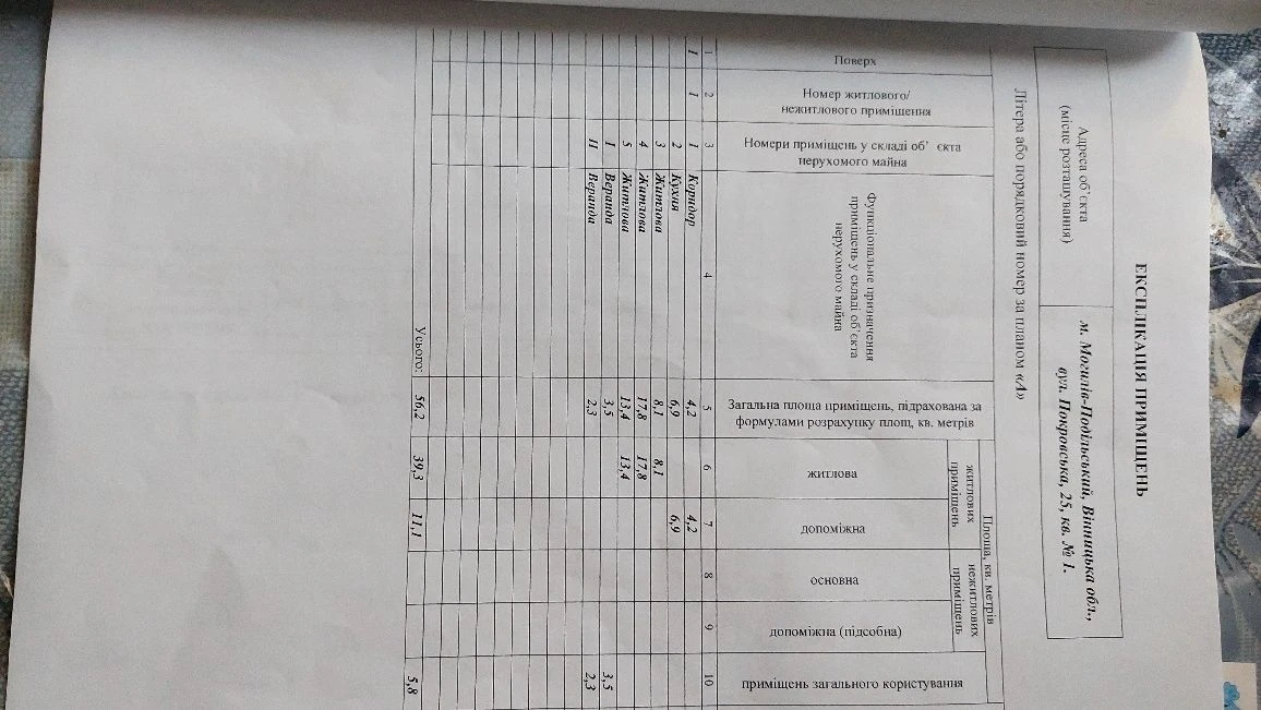 Продается 3-комнатная квартира. Покровская ул., 25.