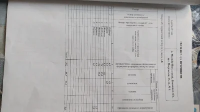 Продается 3-комнатная квартира. Покровская ул., 25.