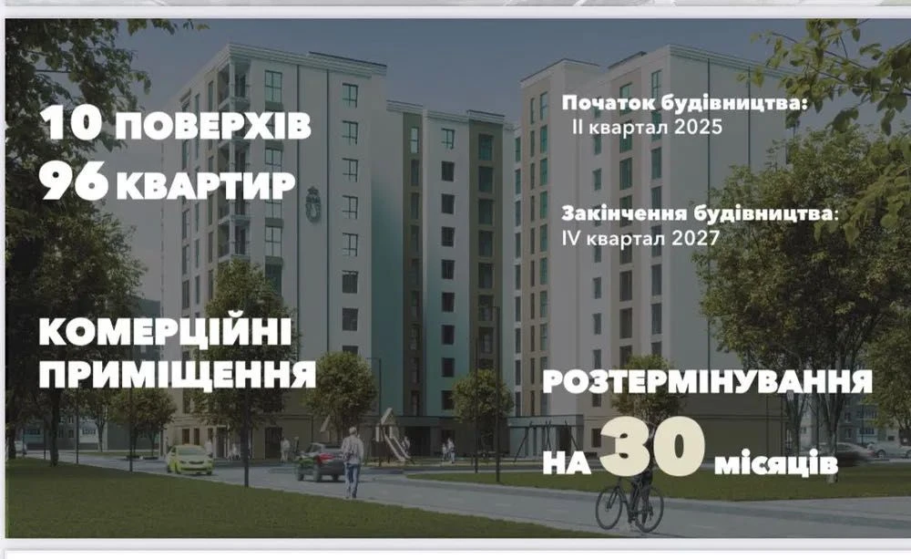 Велика 3-кімнатна квартира в іпотеку, автономне опалення