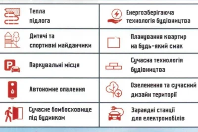 2-комнатная квартира в ЖК "Перлина"