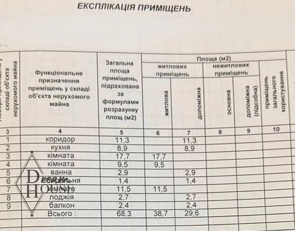 Sale of a 3-room apartment