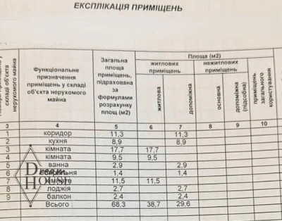 Sale of a 3-room apartment