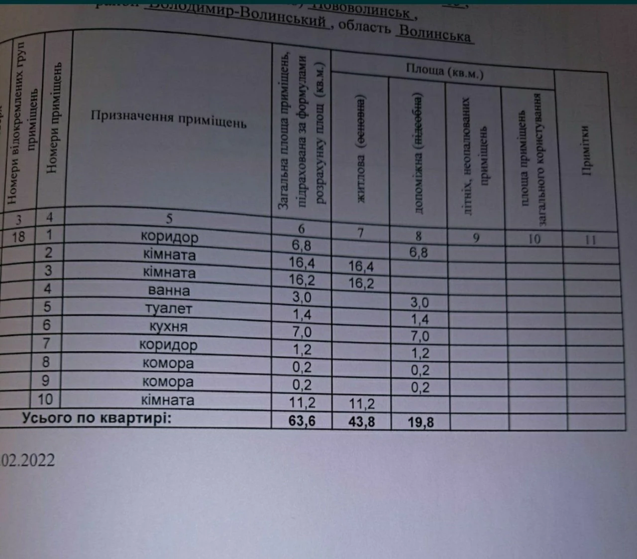 Продам квартиру 3 кімнати Сталінка 63.6 кв.м. Центр міста. В