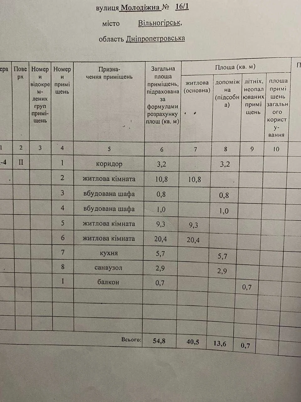 Продається 3-кімнатна квартира у Вільногірську