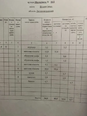 Продається 3-кімнатна квартира у Вільногірську