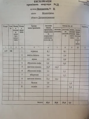 Срочно продаю 2-комнатную квартиру