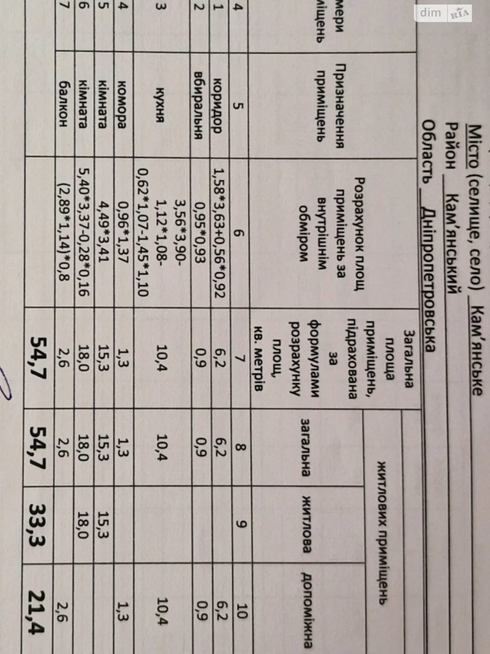 Продажа Квартиры Заводской