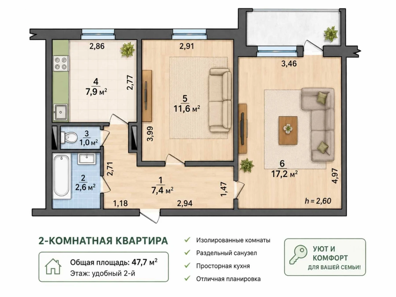 ПРОДАЖ 2-кімнатної квартири на вул. Харківській (лівий берег