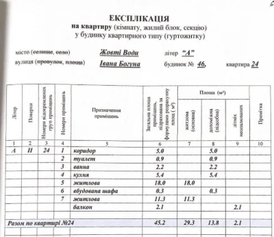 Продается 2-комнатная квартира
