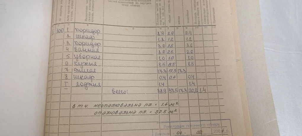 Продам 1-комнатную на Восточном-3