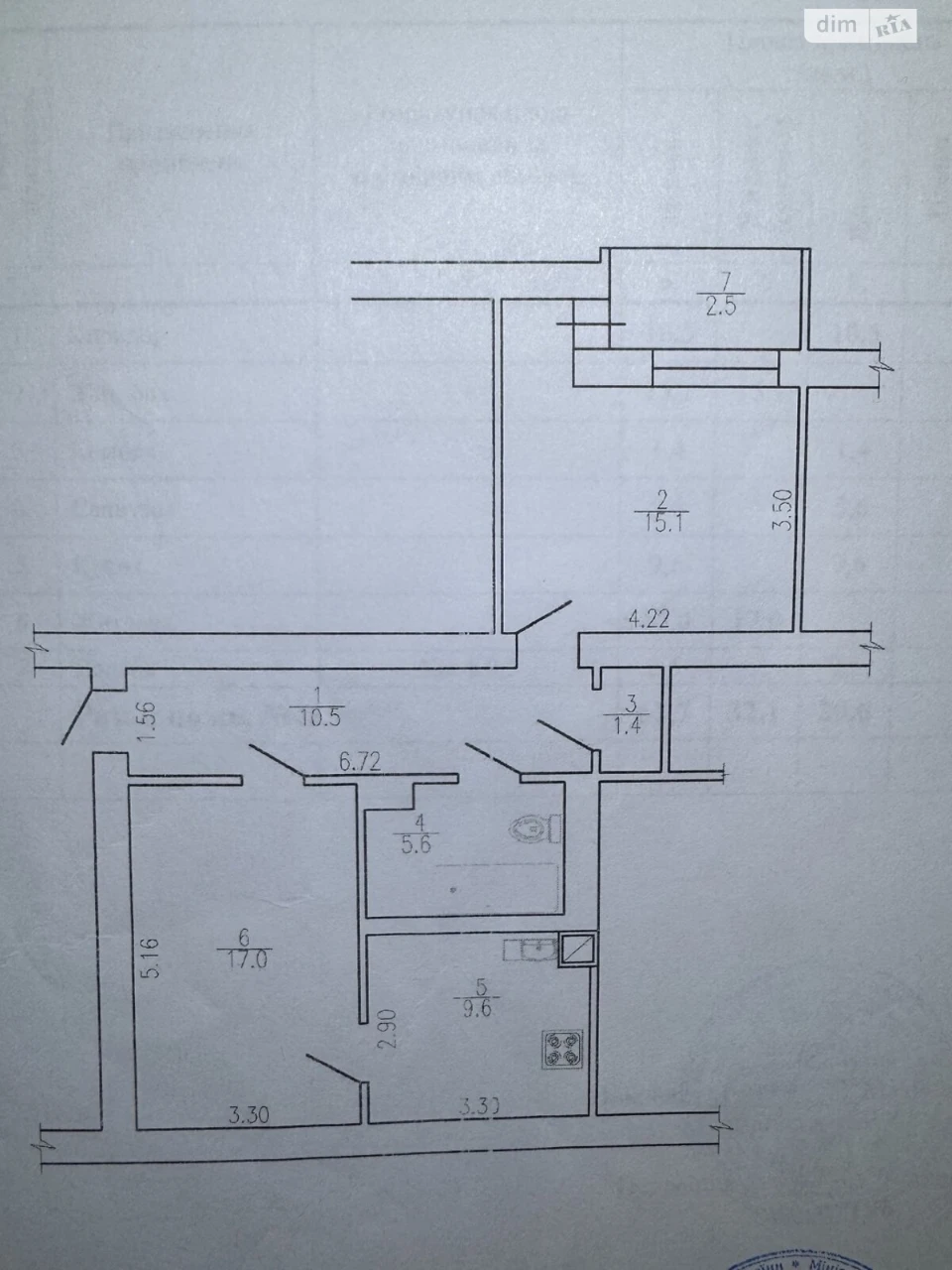 Apartment for Sale in Metelurh, Metallurg
