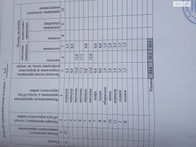 Продаж Квартира Покровський