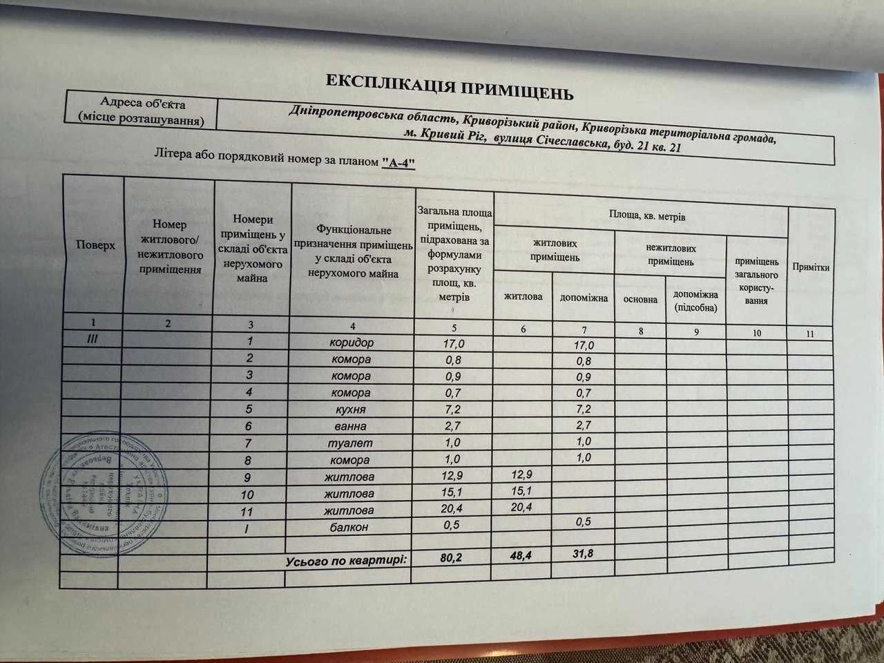 Продаж трикімнатній квартири 3/4, вулиця Січеславська, Покровський район