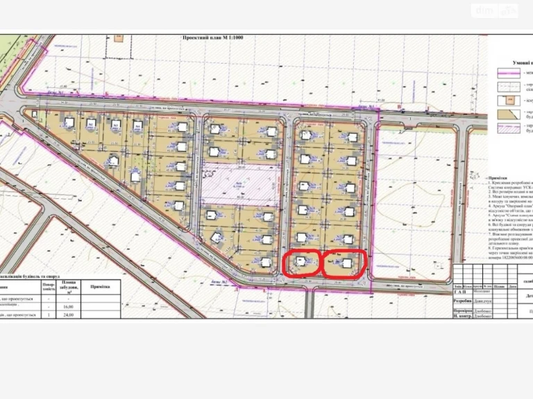 Продаж Ділянка під житлову забудову Крошня