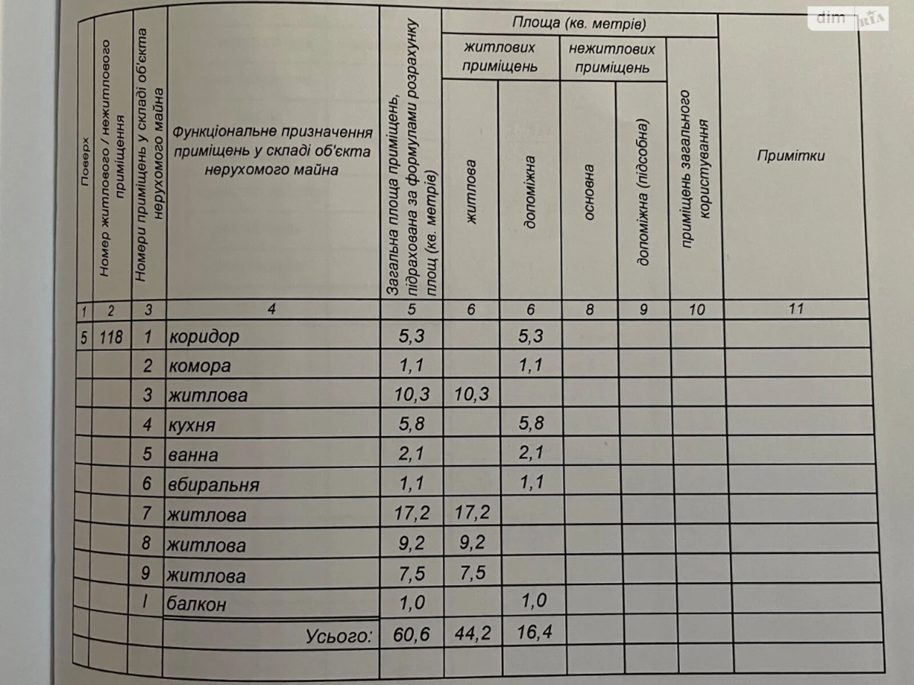 Продажа Квартиры в районе Тернівский