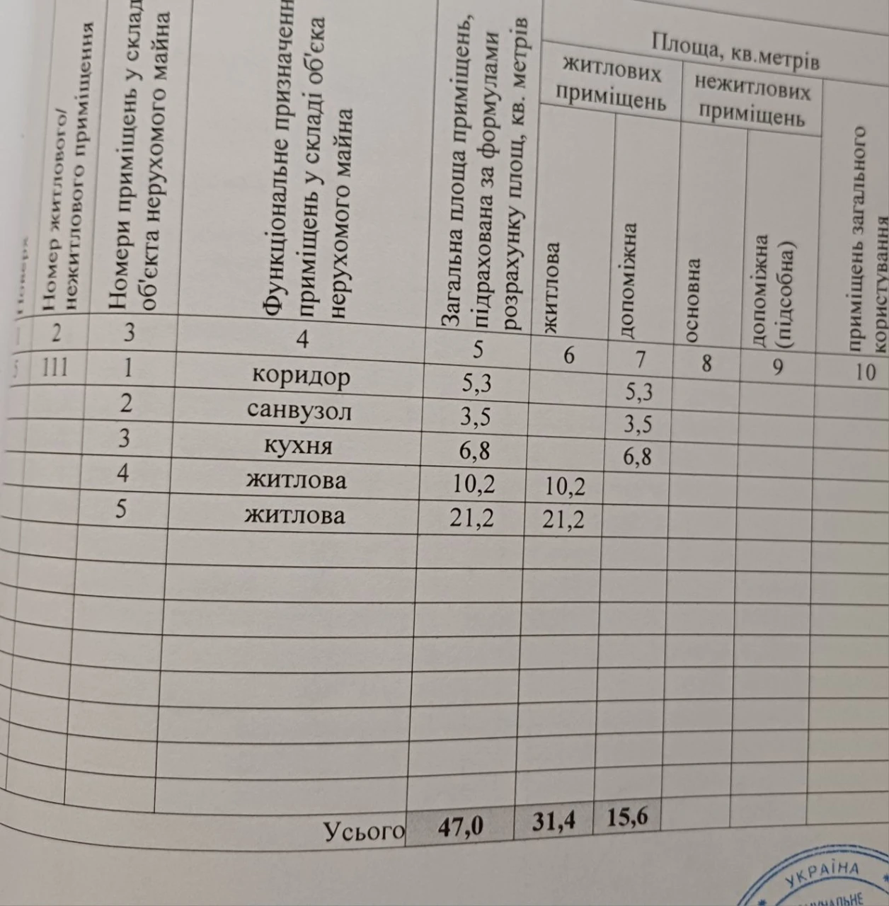 Продаж 2-кімнатного житла на вул. Миколи Світальського, 15. Поруч з Ю.