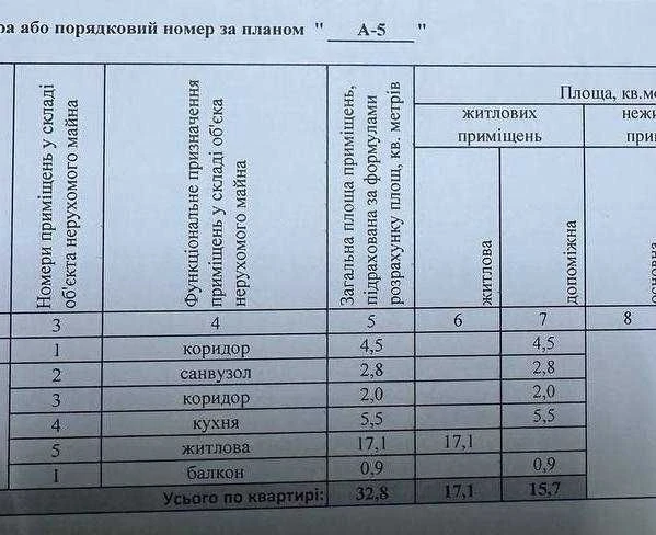 Продажа 1-комнатной квартиры, проспект Центральный (ул. Лермонтова)