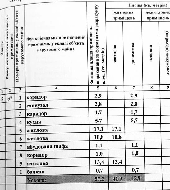 Продаю 3х комнатную квартиру, ул.С.Тильги,26