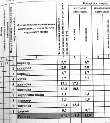Продаю 3х комнатную квартиру, ул.С.Тильги,26