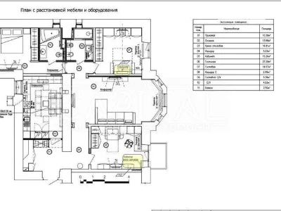 Sale of 4-room apartment 123 sq. m on Kruglouniversitytska st. 7