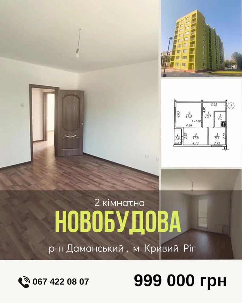 Новобудова! Кривий Ріг, продаж 2-кімнатної квартири