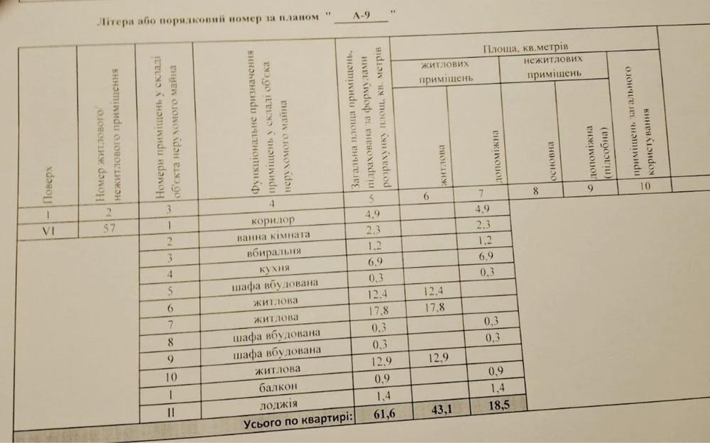 Продаж 3-кімнатної квартири, Вул. Чарівна