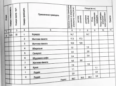 Продам 3 комнатную чешку, 97 квартал, пр.Гагарина