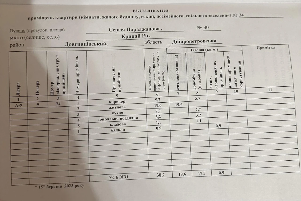 Однокімнатна квартира (під ремонт). Батуринська вулиця.