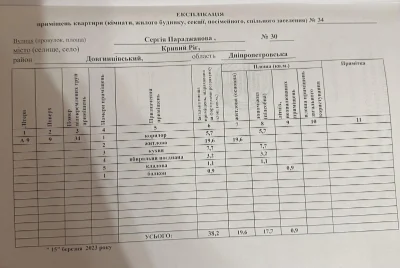 Однокімнатна квартира (під ремонт). Батуринська вулиця.