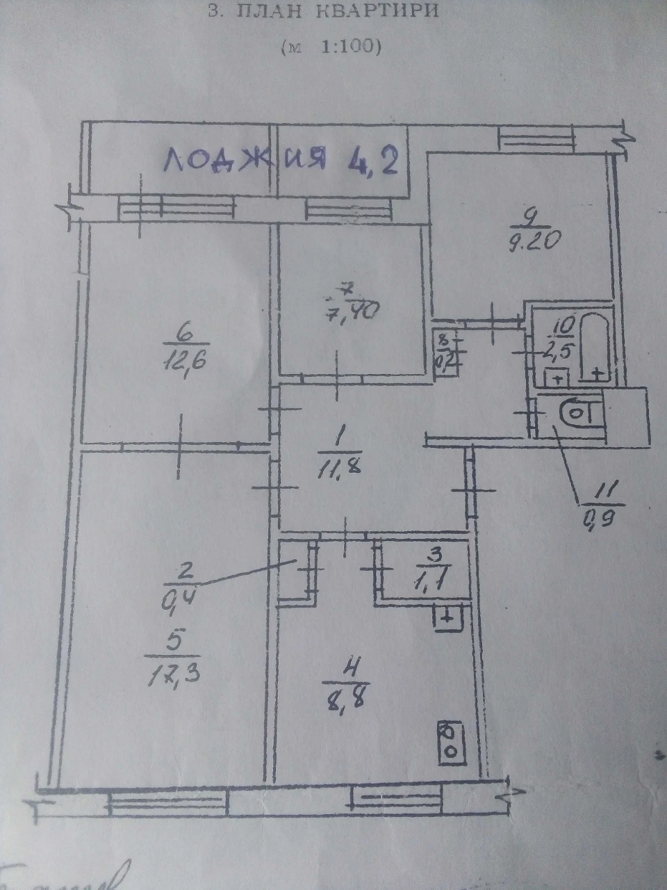Недвижимость продажа
