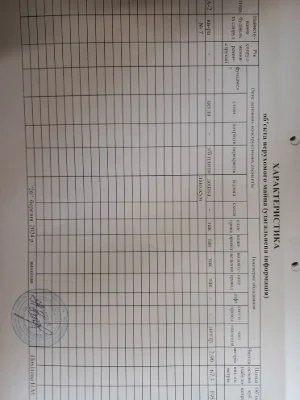 Продається велика 3-кімнатна квартира-сталінка 67,3 кв. м з АВТОНОМНИМ опаленням