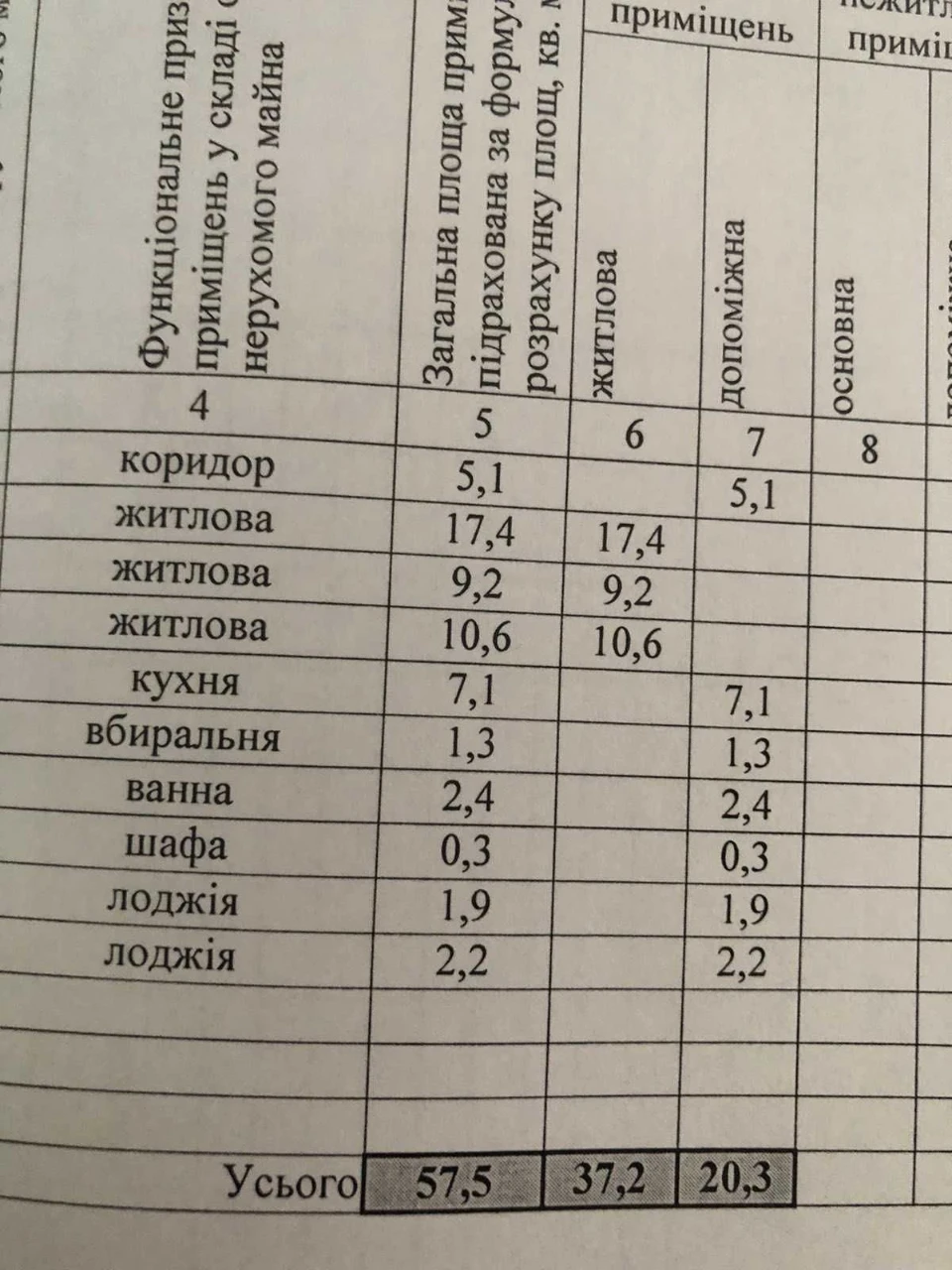 Трехкомнатная квартира, Развилка