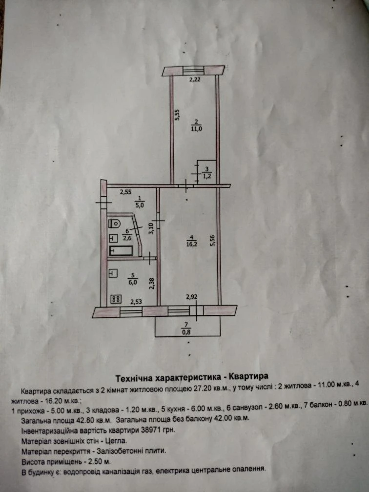 Продам квартиру! Центр!
