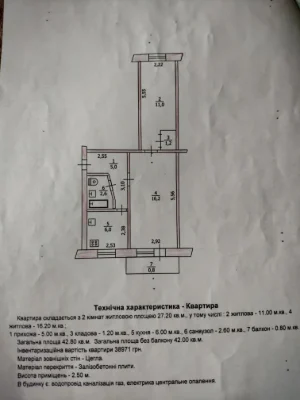Продам квартиру! Центр!