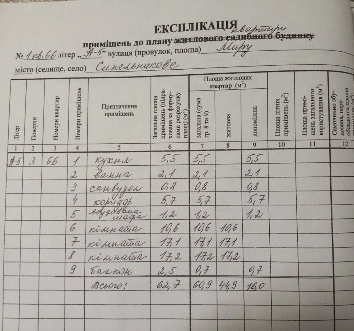 Продается 3-комнатная квартира в г. Синельниково