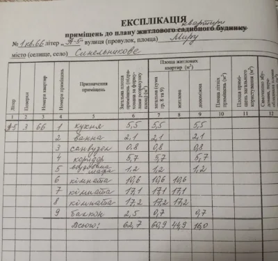 Продается 3-комнатная квартира в г. Синельниково