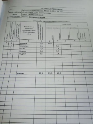 Продается 1-комнатная квартира, 7 этаж, ул. Мира 12, г. Синельноко