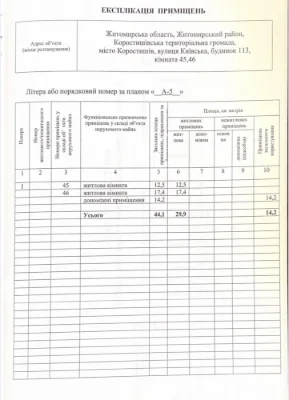 Кімнати в гуртожитку