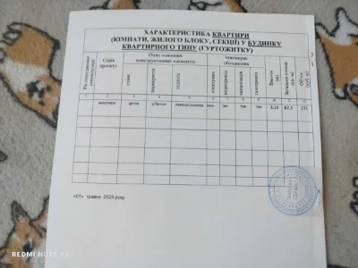 Продам трьохкімнатну квартиру в місті Звягель