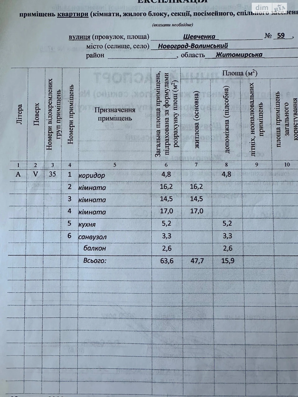 Продажа Квартиры