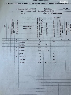 Продажа Квартиры